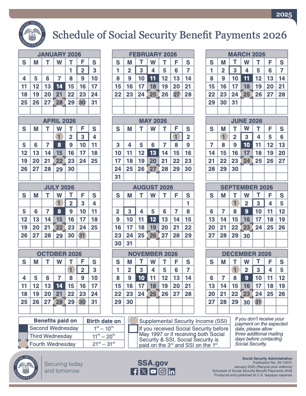 Social Security Benefits Payments Schedule 2026